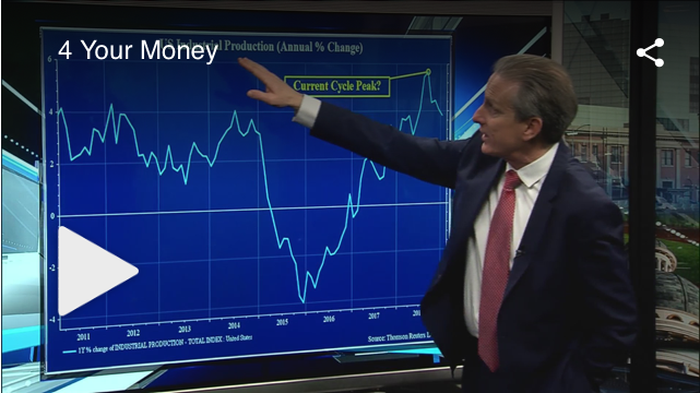 4 Your Money – March 12th, 2019