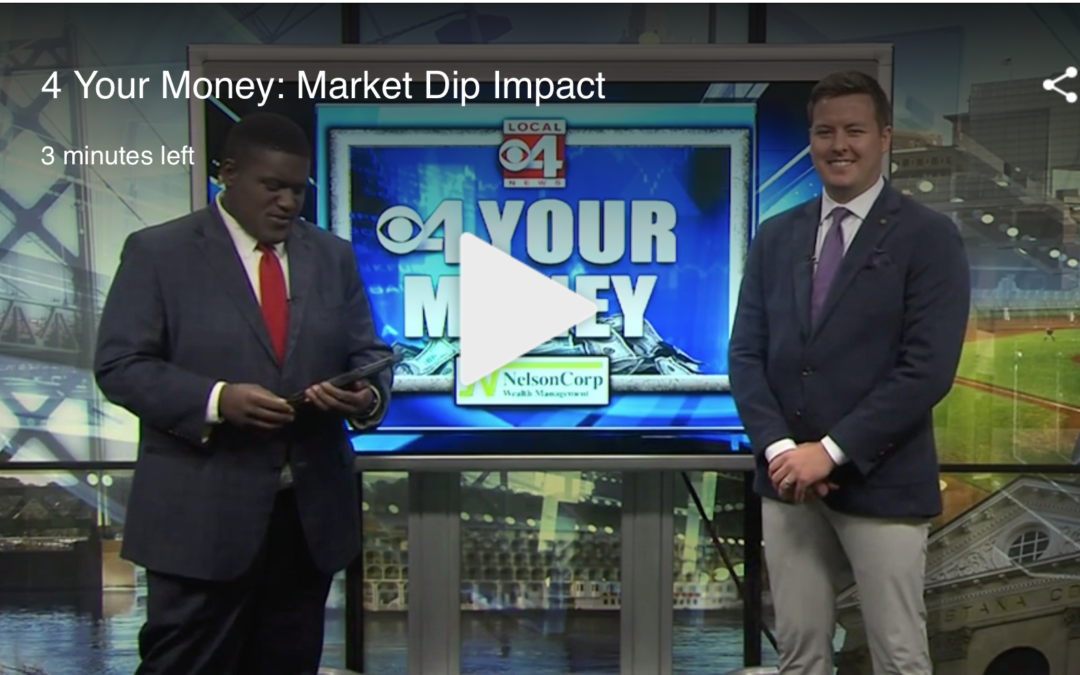 That’s Not Volatility…THAT’S Volatility