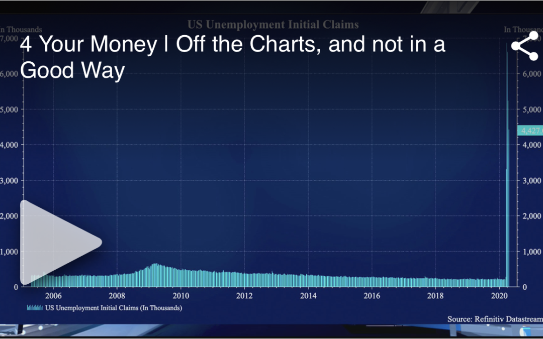 Off the Charts…and not in a Good Way