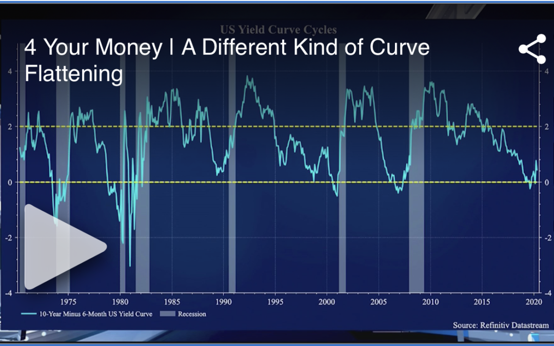 A Different Kind of Curve Flattening