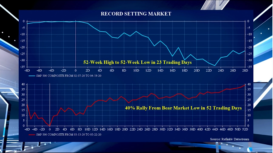 For The First Time In Forever