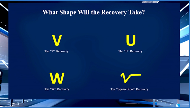 The Alphabet Soup of Recovery