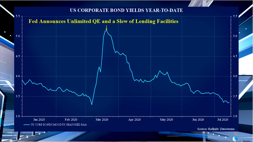Will the Punch Bowl Still Be There?