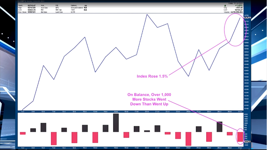 The Bigger They Are…