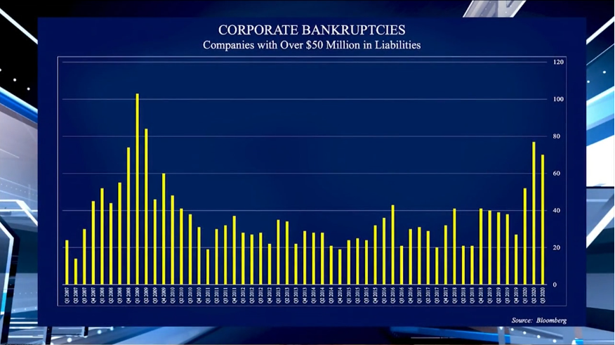 Now That You’ve Gone Away