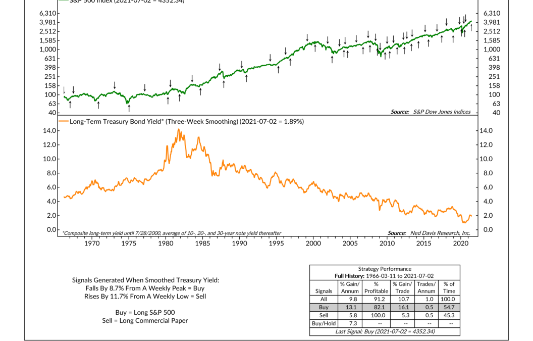 Long-Term Reversals
