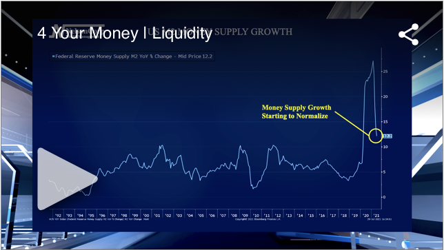 Liquidity