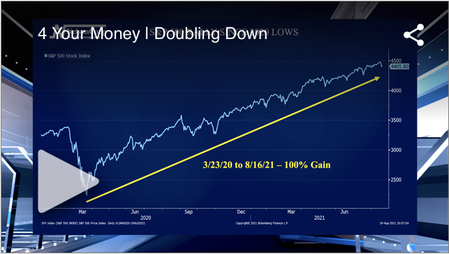 Doubling Down