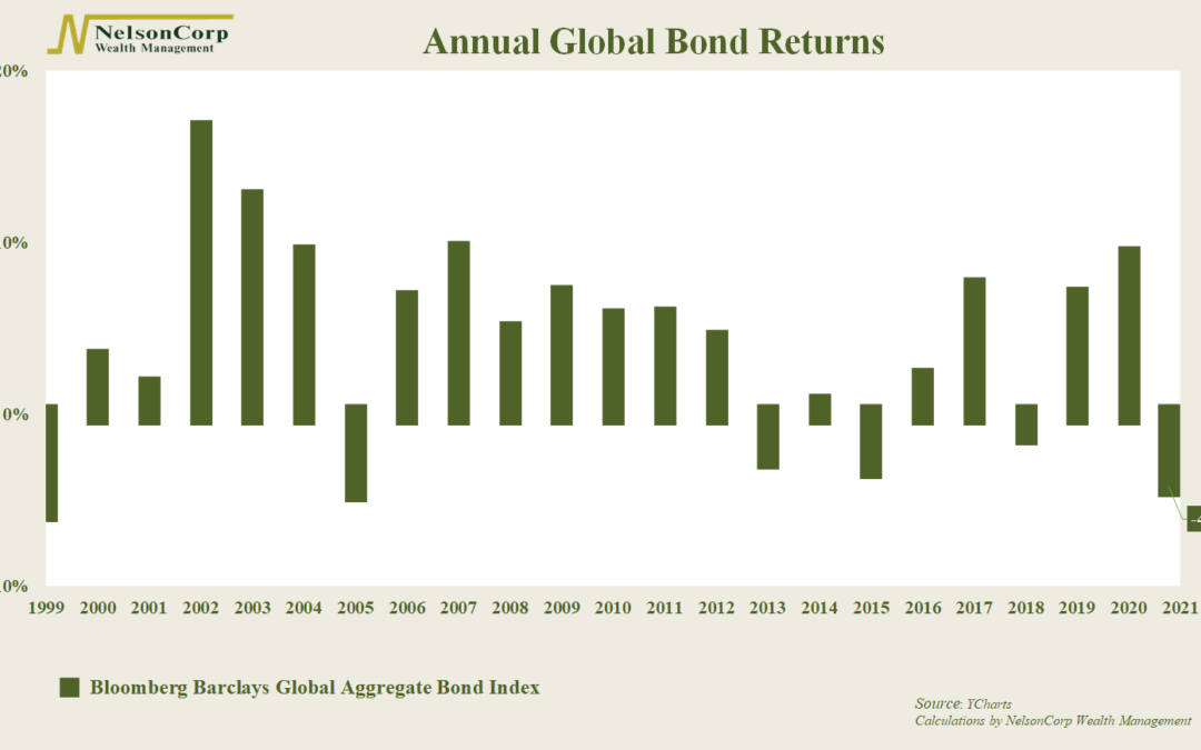 Battered Bonds