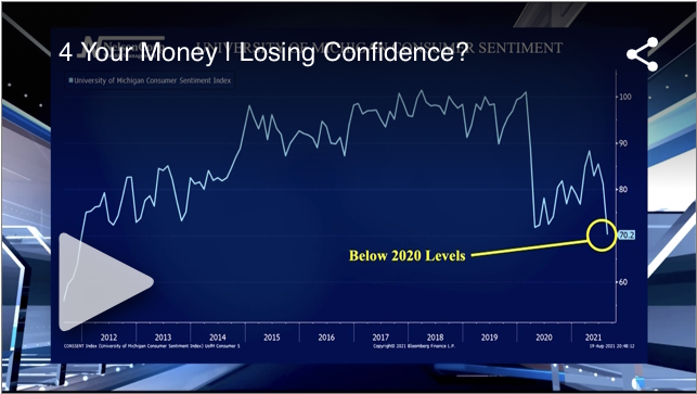 Losing Confidence?