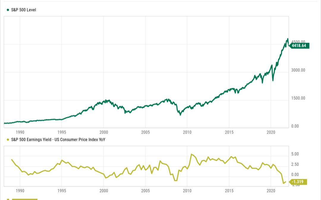 Inflation Blues