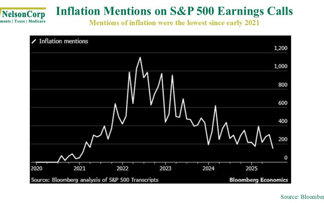 Inflation Talk