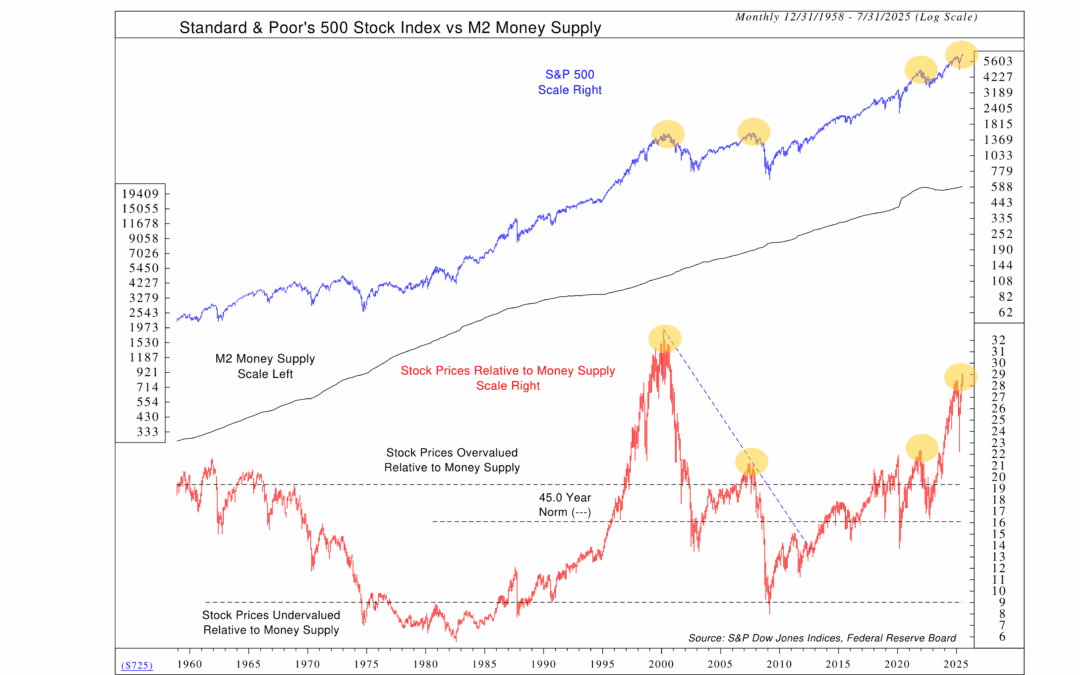 Overextended