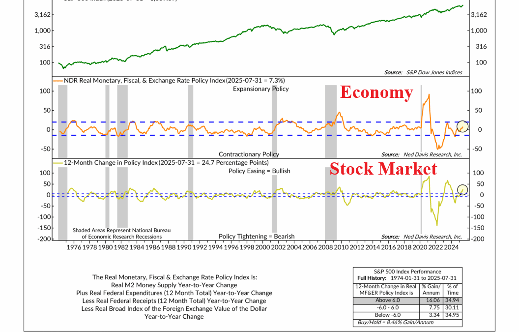 A Monetarist and Keynesian Walk Into a Bar