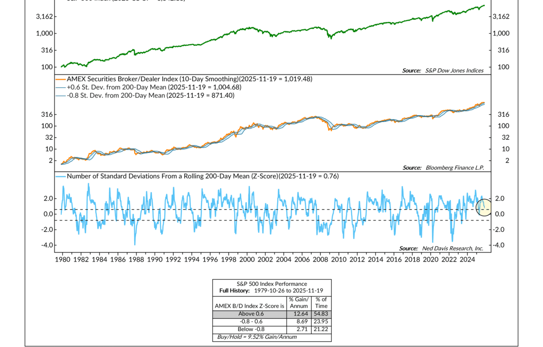 Murmurs From the Middlemen