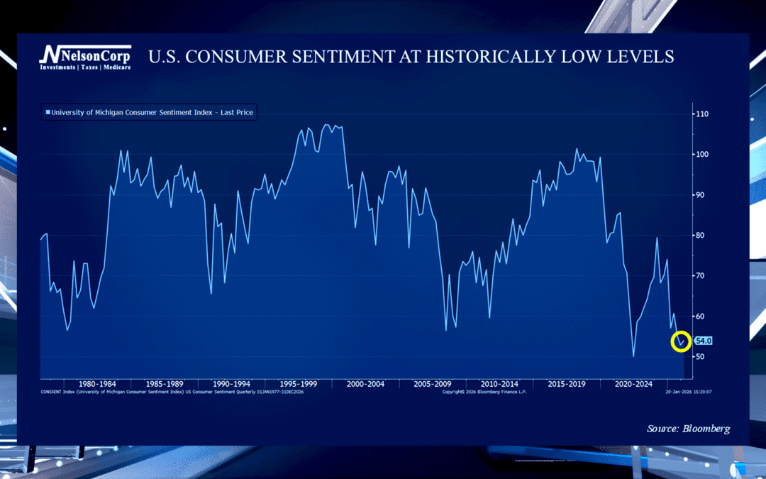 Bad Sentiment, No Problem