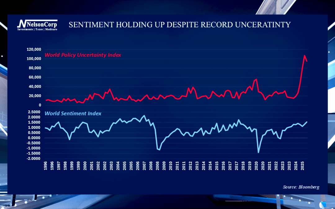 The Uncertainty Puzzle