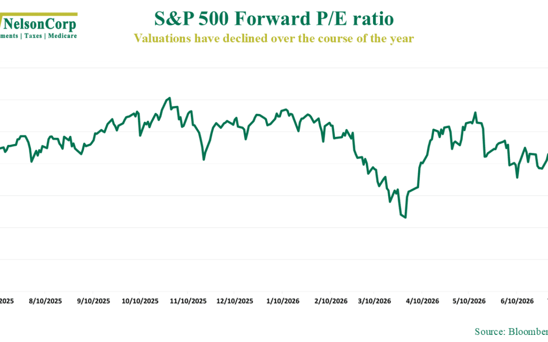 Show Me the Earnings