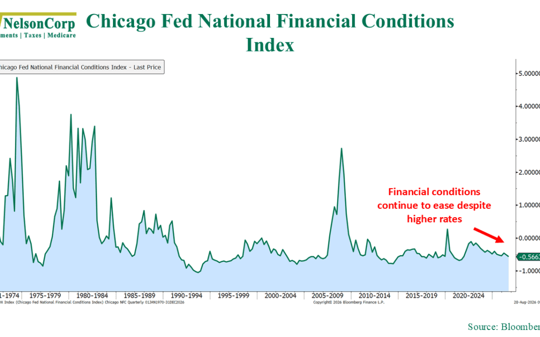 The Market Isn’t as Tight as It Looks